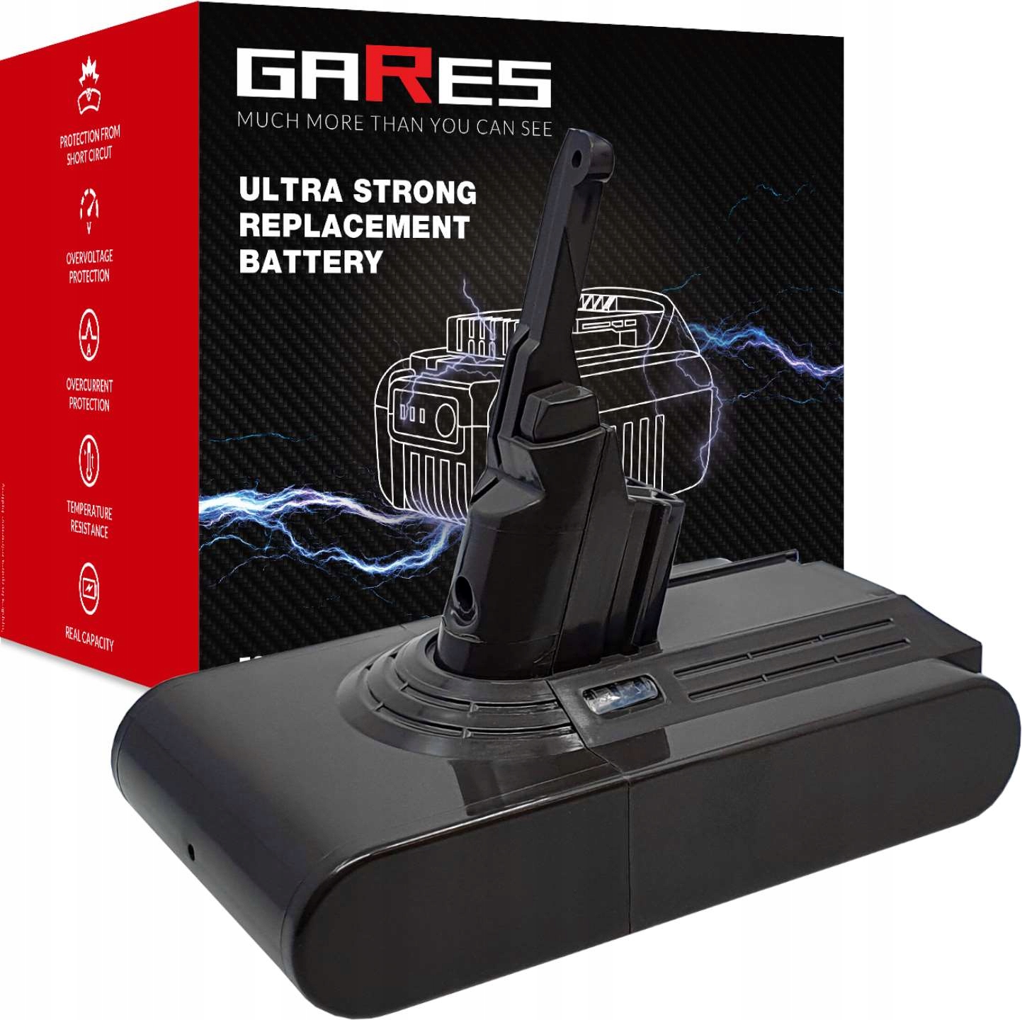 

Bateria Akumulator do Dyson V8 SV10 21,6V 4,0Ah