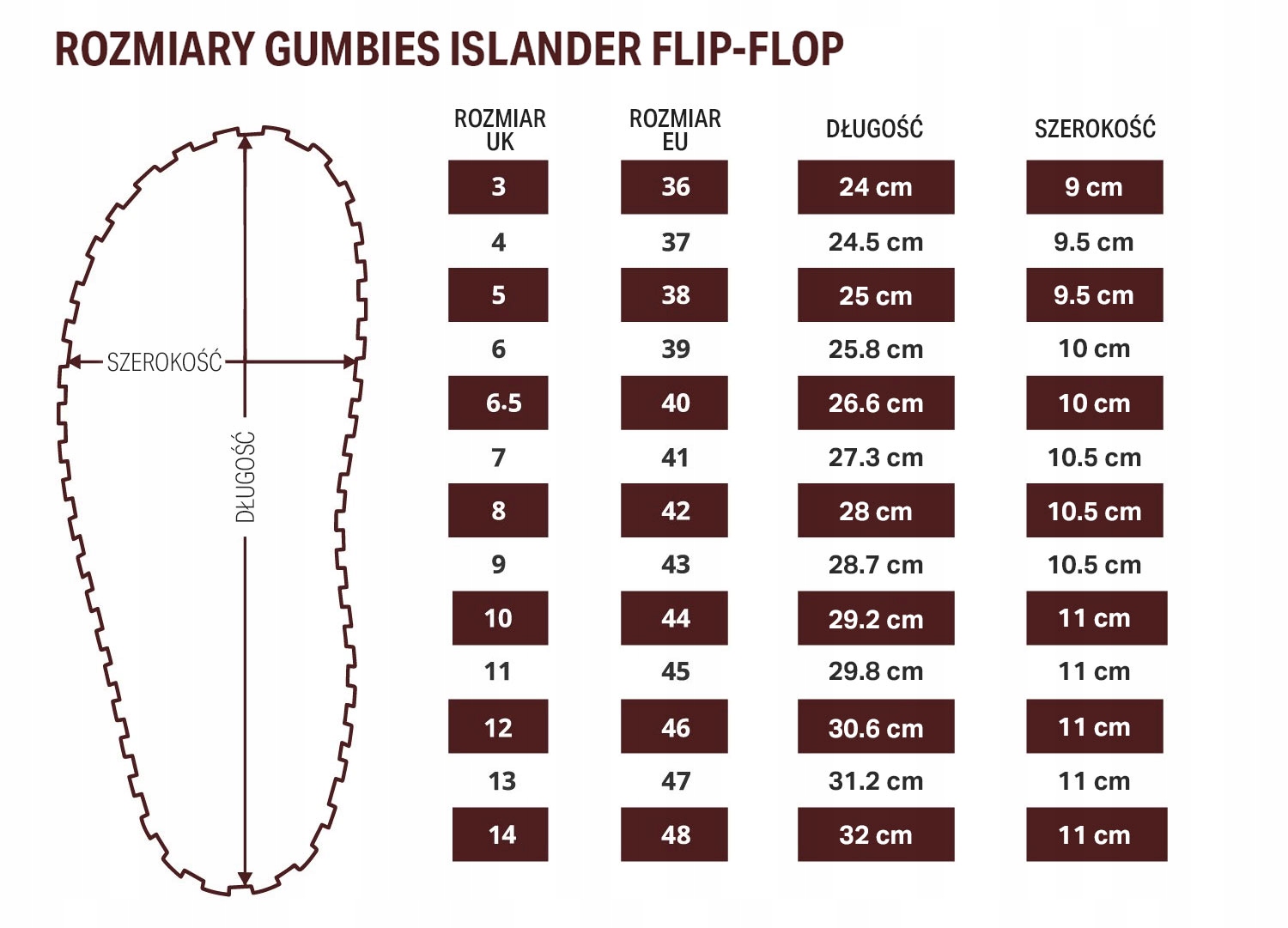 JAPONKI DAMSKIE GUMBIES ISLANDER CANVAS WHALES Rozmiar 37