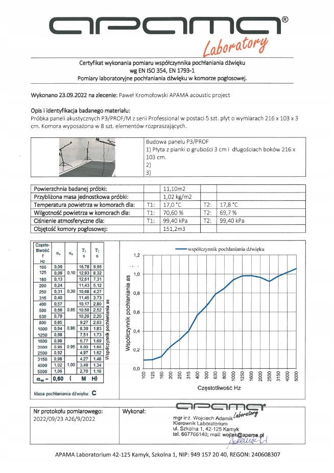 Panel gąbka pianka dekoracyjna 25x25 3cm SAMOPRZYLEPNY Grubość produktu 3 cm