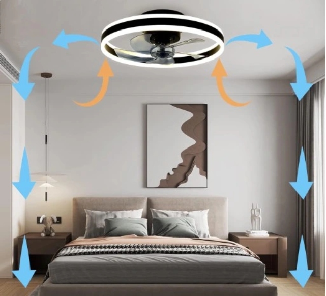 ŻYRANDOL WENTYLATOR SUFITOWY WIATRAK LAMPA LED 60W Kod producenta WENTYLATOR SUFITOWY WIATRAK LAMPA CZARNA LED