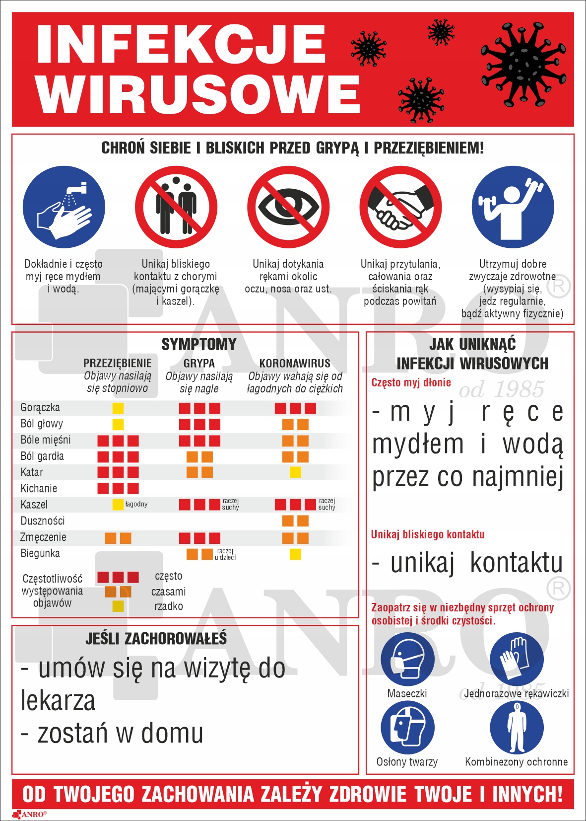 ZNAK INFEKCJE WIRUSOWE IB21 PVC