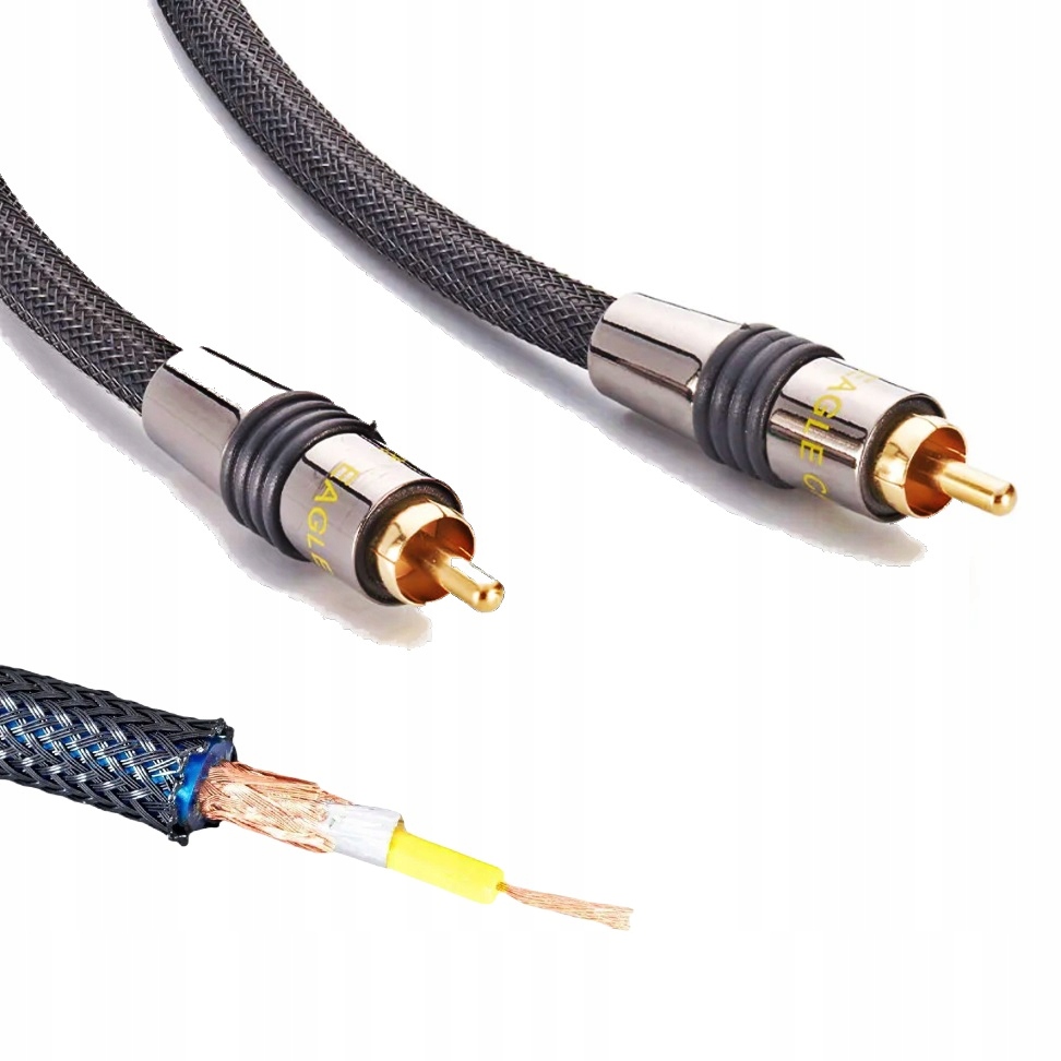 

Kabel cyfrowy koaksjalny S/pdif Eagle Deluxe 1.5m