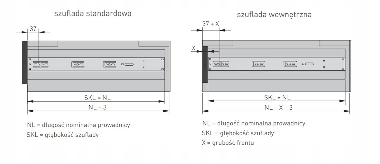 GTV PROWADNICA KULKOWA VERSALITE PLUS+ CICHY DOMYK L=400MM Grubość 12.7 mm