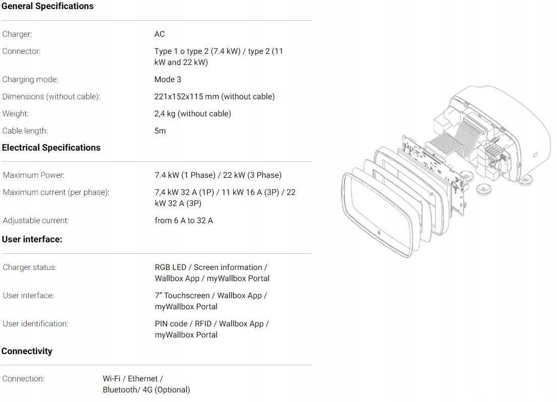 Stacja ładowania WALLBOX Commander 2, 22kW Maksymalna moc ładowania 22 kW