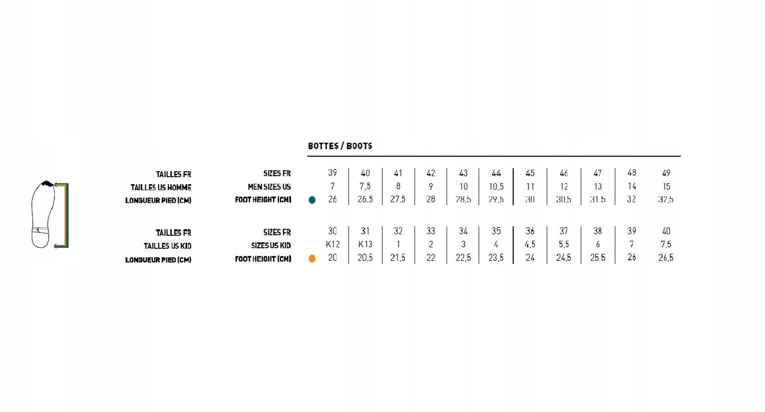 BUTY MOTOCYKLOWE WYSOKIE SHOT RACE 2 CROSS ENDURO r. 46 Producent Shot