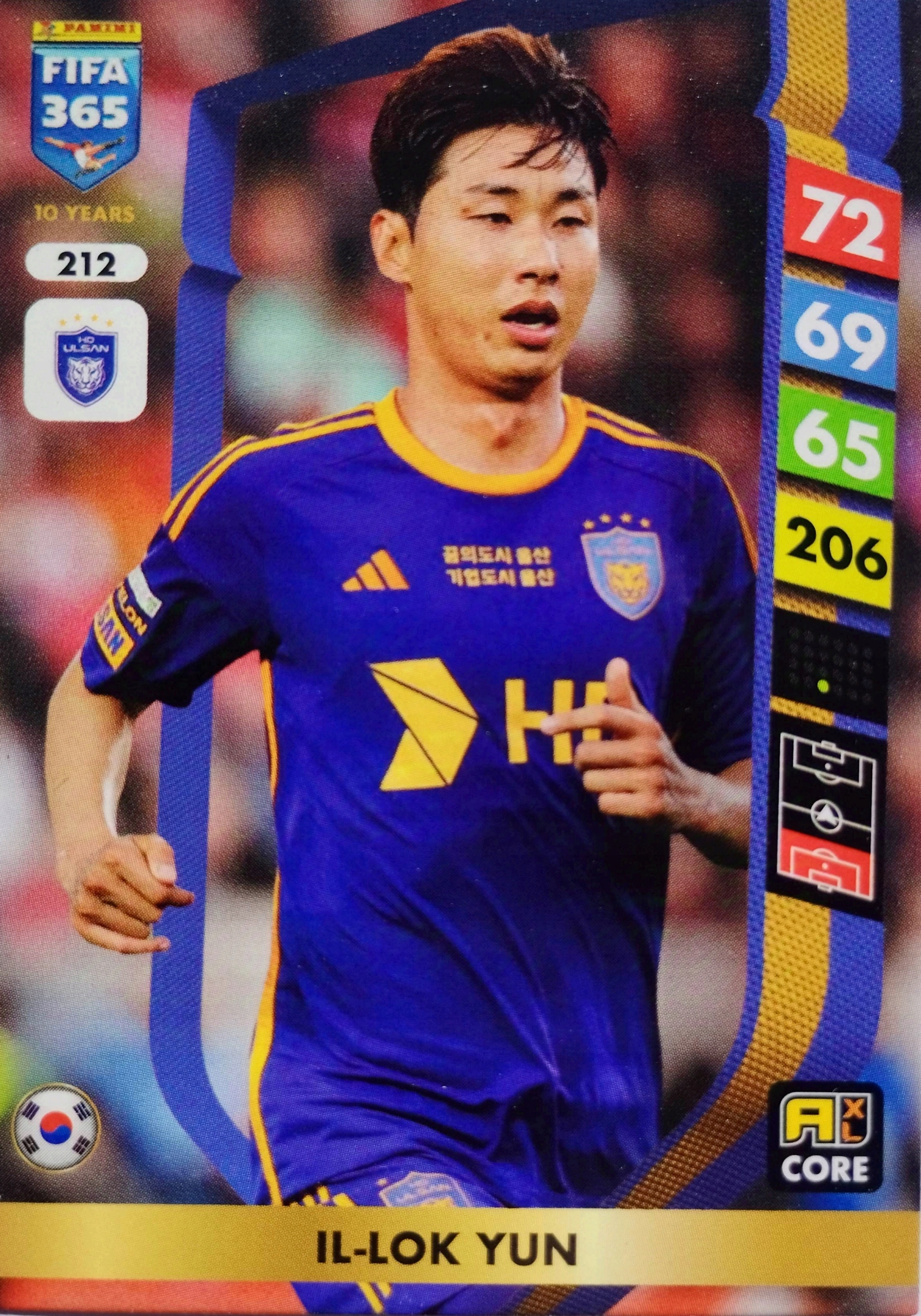 Panini Fifa 365 2025 Core 212 Yun Il-lok Ulsan Hd Fc
