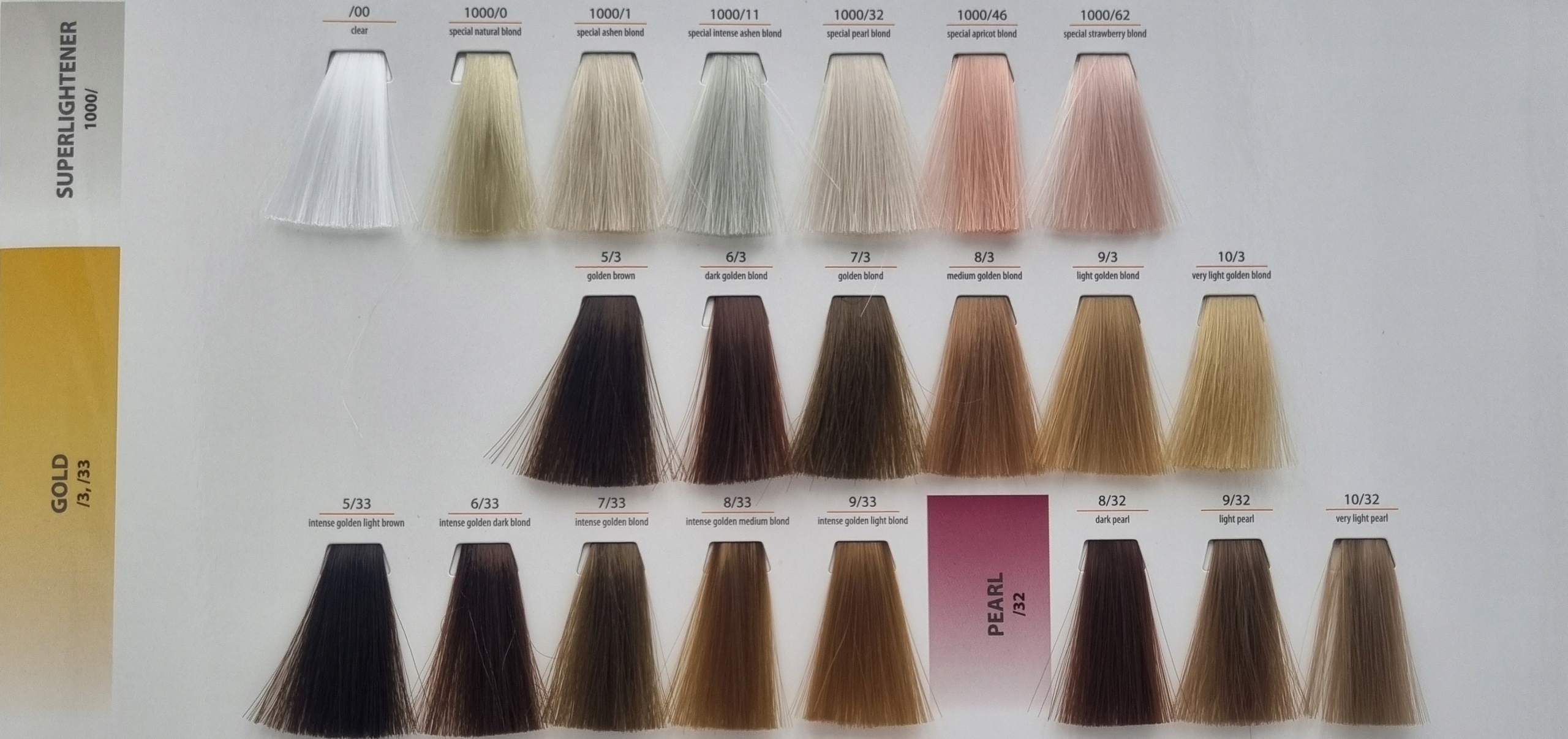 CHANTAL ART COLOR PROSALON FARBA 100 ML 9,03 Kolor farby rudości i czerwienie