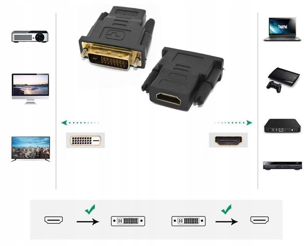 Przejściówka z HDMI na DVI-D lub DVI-D na HDMI Złącza wtyk DVI - gniazdo HDMI