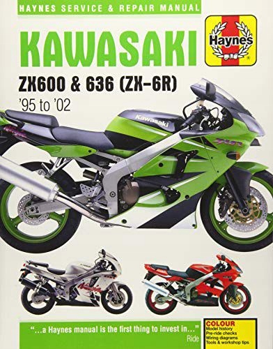 Kawasaki Ninja Zx6r 636 - Tanie Książki Największa Księgarnia