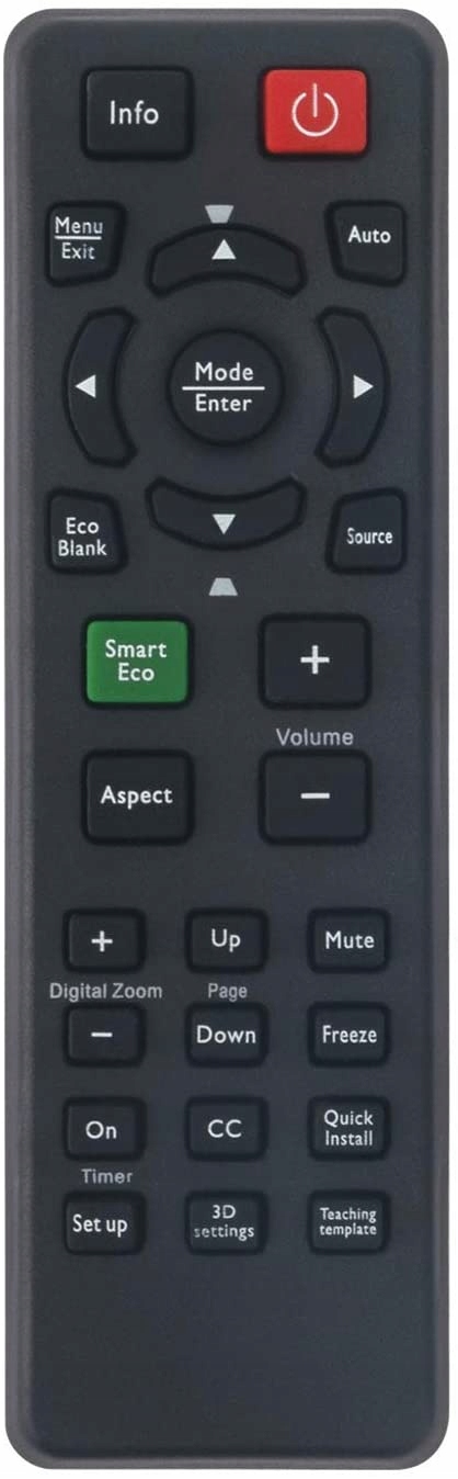 

Pilot Do Benq Joybee GP1 Hq