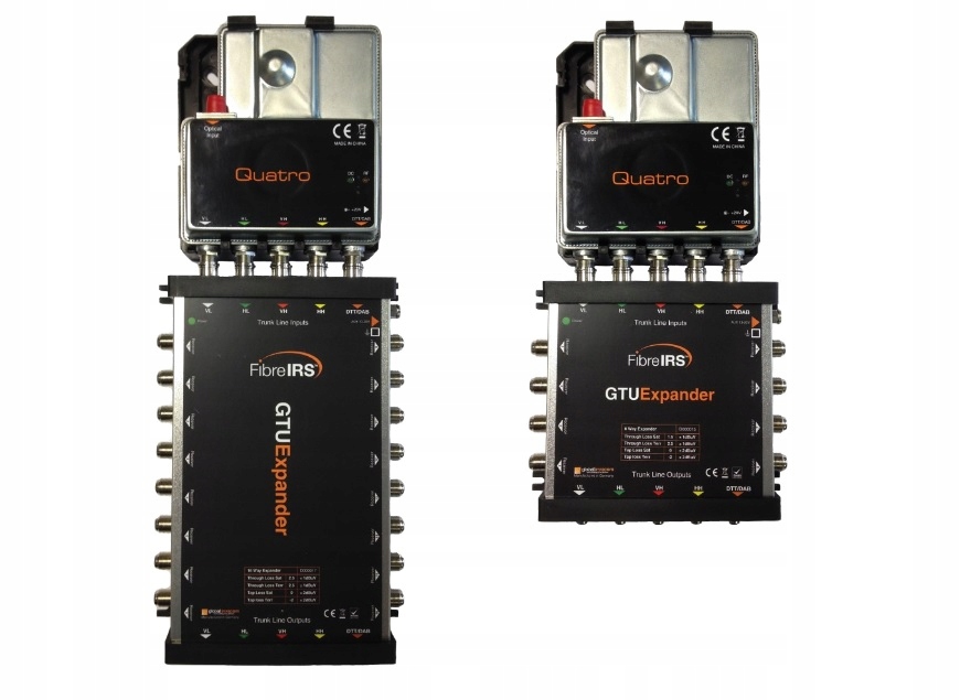 FibreIRS GTU Multiswitch GI Global Invacom 5/8 Model IOSATGI58