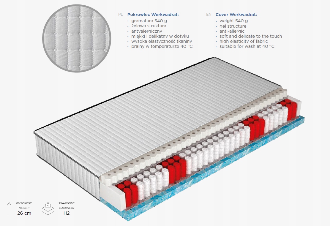 Materac 140x200 sprężynowy LIVE BURI lateks średnio miękki Kod producenta L_B_140