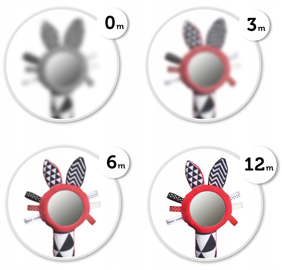 CANPOL MATA SENSORYCZNA DO ZABAWY KONTRASTOWA 3w1 Marka Canpol babies