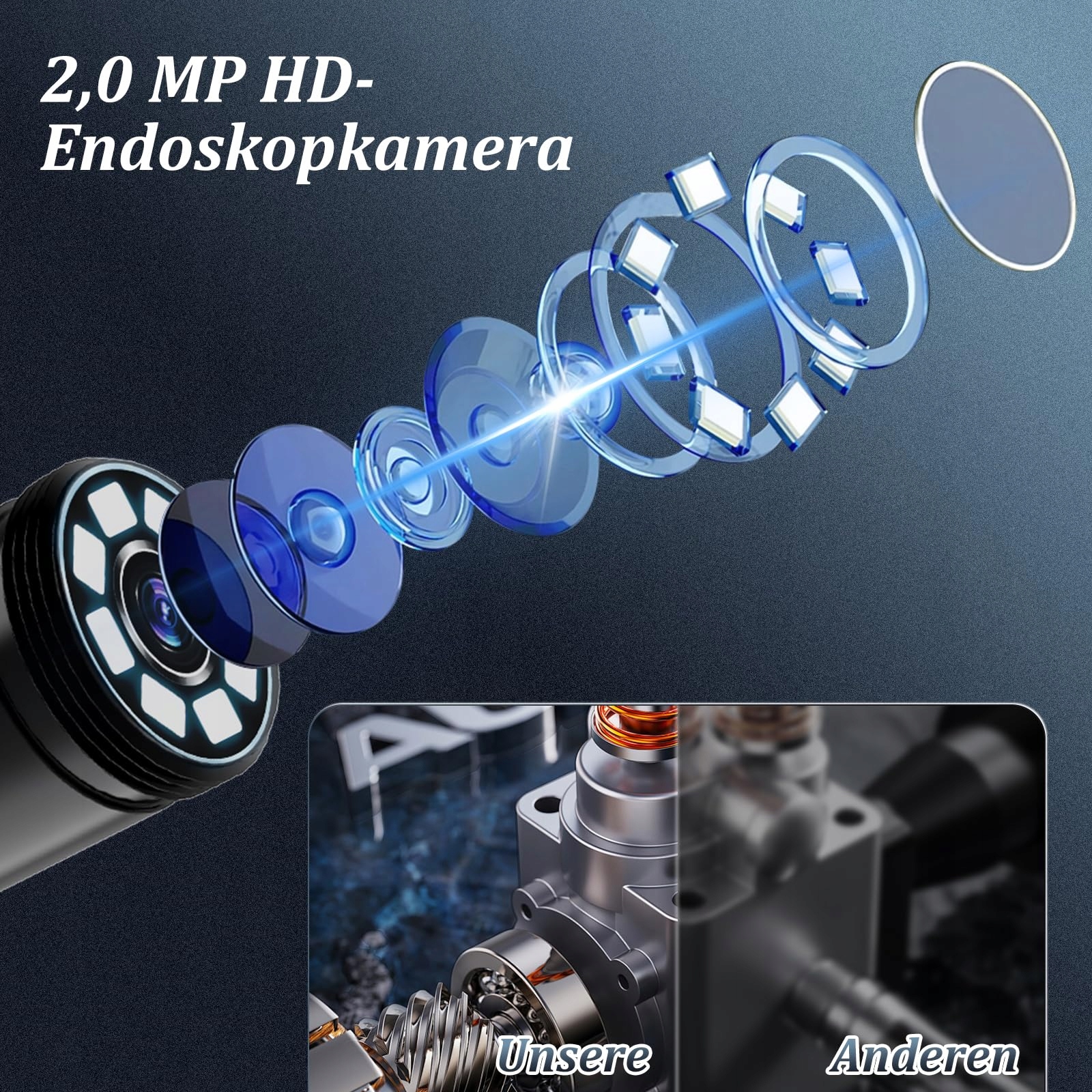 ENNOVOR Kamera Endoskopowa HD 1920 z 8 LED Wodoodporna IP67 Android iOS — miniatura 2