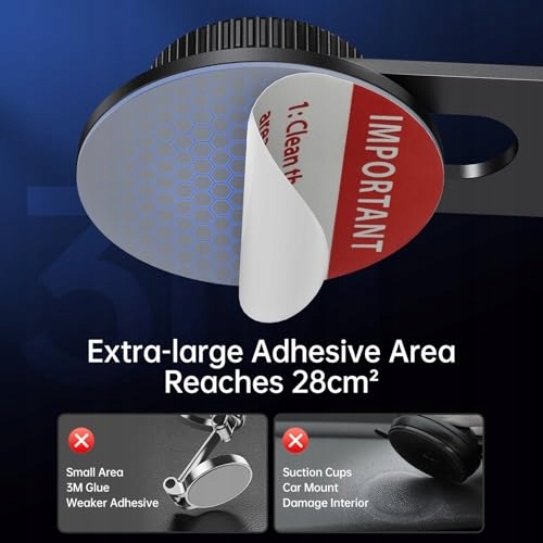 SYNCWIRE Magnetyczny Uchwyt Samochodowy MagSafe na Deskę Rozdzielczą Tesla — miniatura 5