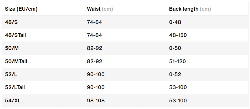 ION 2023 Trapez Apex Black 52/L Kolor dominujący czarny