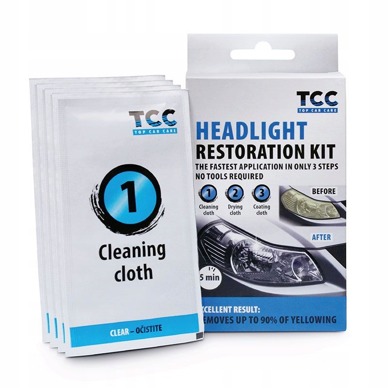 TCC ZESTAW DO REGENERACJI REFLEKTORÓW LAMP W 5MIN