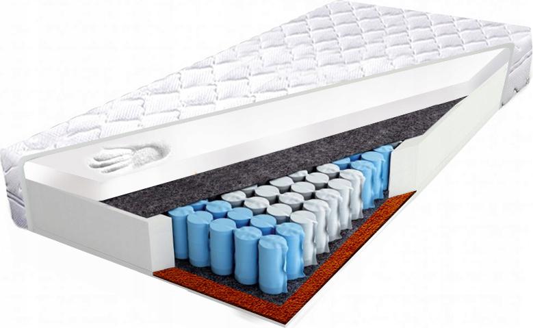 140x200 vreckový matrac visco a kokos 22 cm vreckovýA vrecká H2