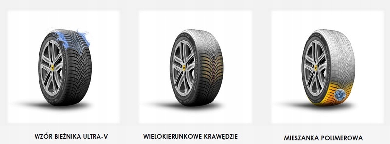 2 OPONY CAŁOROCZNE 215/55R17 DĘBICA NAVIGATOR 3 Średnica 17