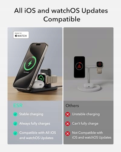 ESR Stacja Ładowania 3w1 Dla iPhone Apple Watch AirPods Składana Czarna — miniatura 5