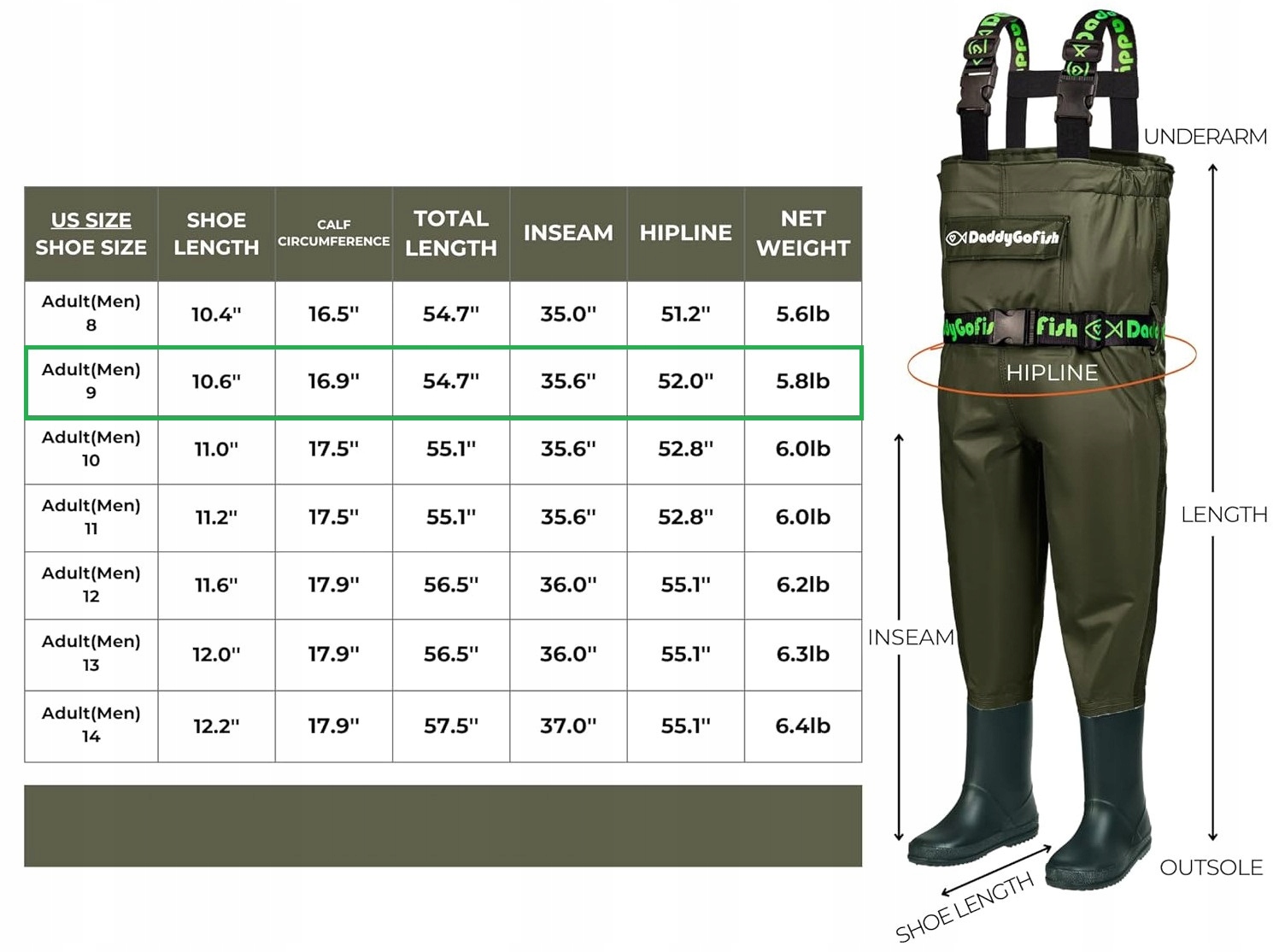 Spodnie DaddyGoFish odcienie zieleni r. 9XL Właściwości wodoszczelne