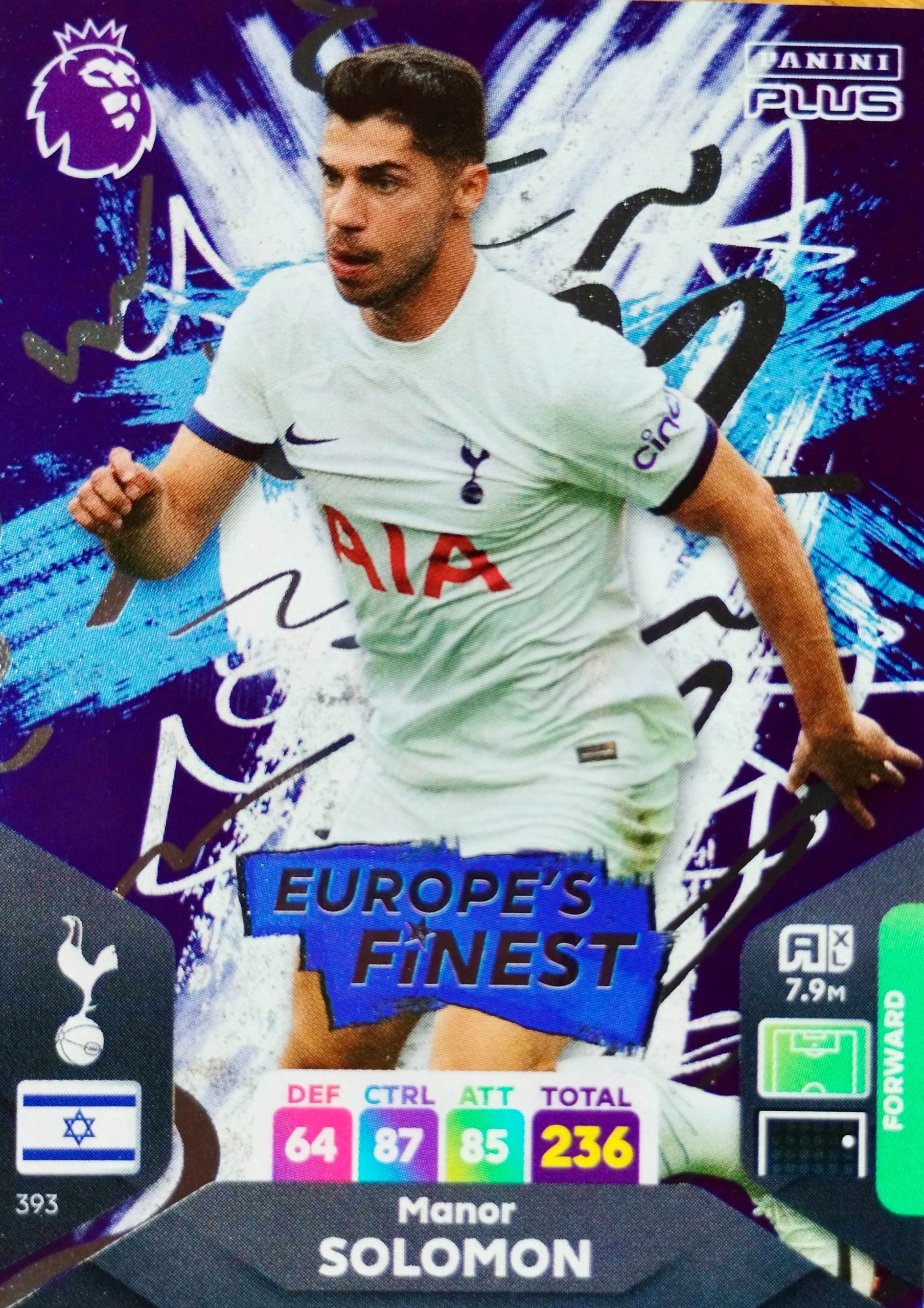 Premier League 2024 Plus Europe's Finest 393 Manor Solomon Tottenham
