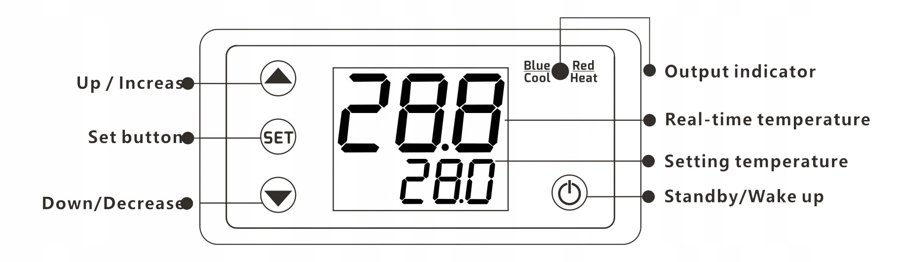 TERMOSTAT REGULATOR TEMPERATURY W3231 DC12V Model REG 3231