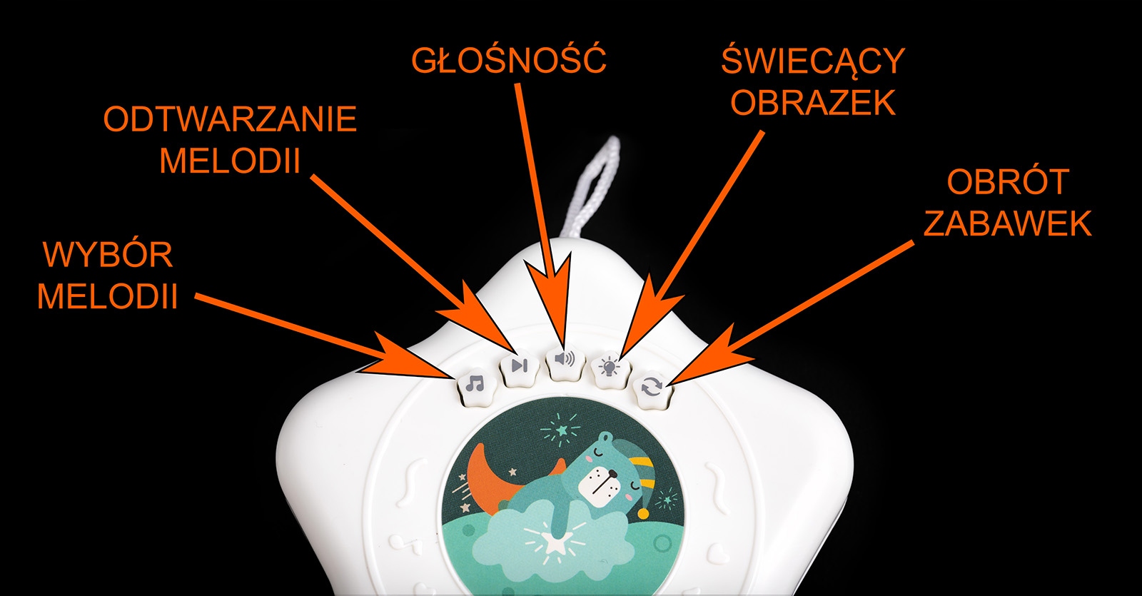 KARUZELA DO ŁÓŻECZKA PROJEKTOR POZYTYWKA MUZYKA Kod producenta 5901801504931