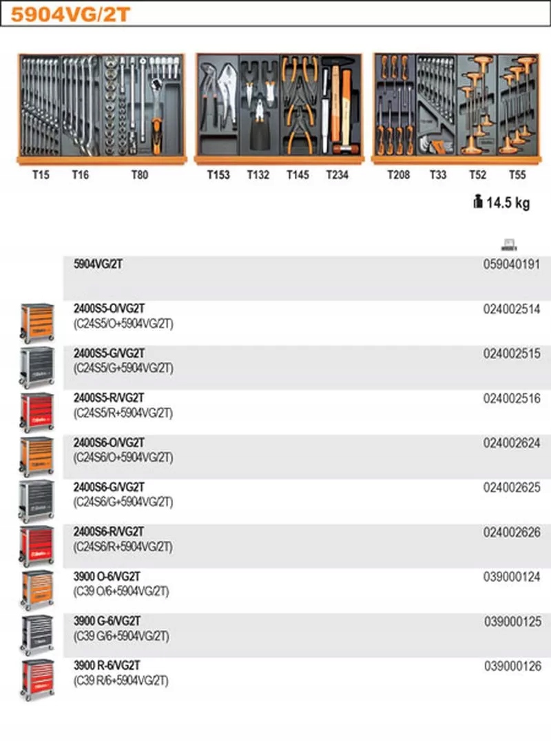 Zestaw 99 narzędzi we wkładach profilowanych twardych do obsługi pojazdów Marka Beta