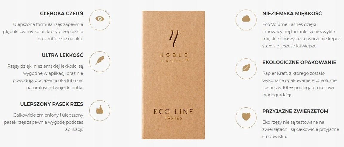 Rzęsy Eco Volume Lashes D 0.07 dł. 6 mm Rodzaj rzęs do przedłużania