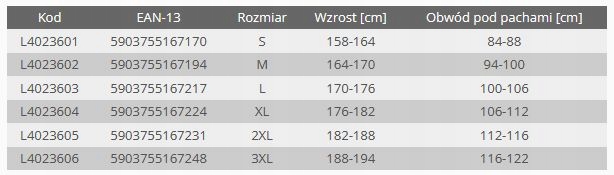 LAHTI PRO Koszulka robocza T-shirt 190g granat r.M Model L4023602