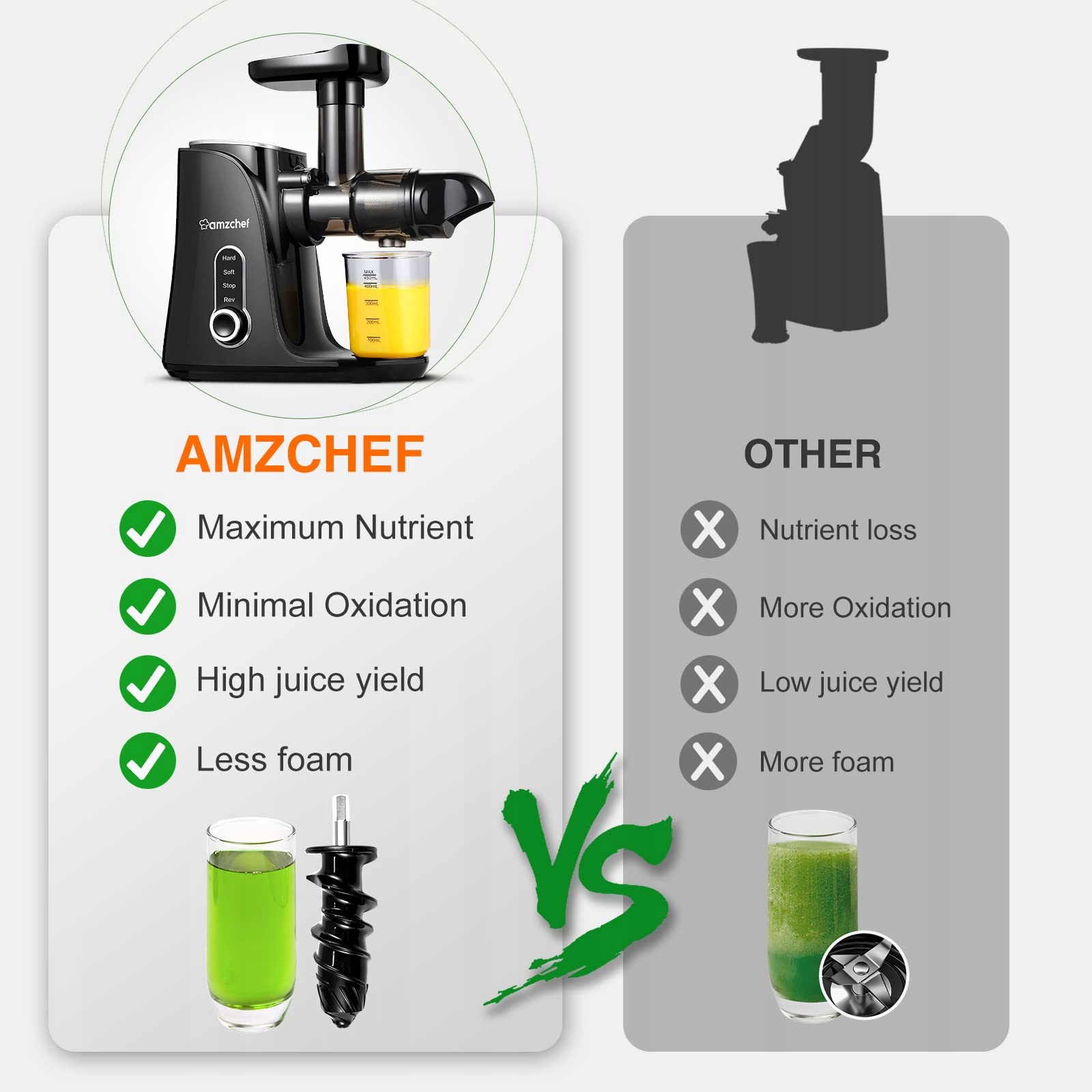 AMZCHEF Wyciskarka Wolnoobrotowa Do Warzyw i Owoców LED Bez BPA — miniatura 3