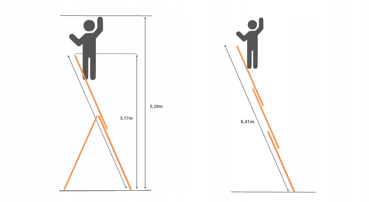 DRABINA DRABINY WIELOFUNKCYJNE ALU. 3X12 DRABEX Marka Drabex