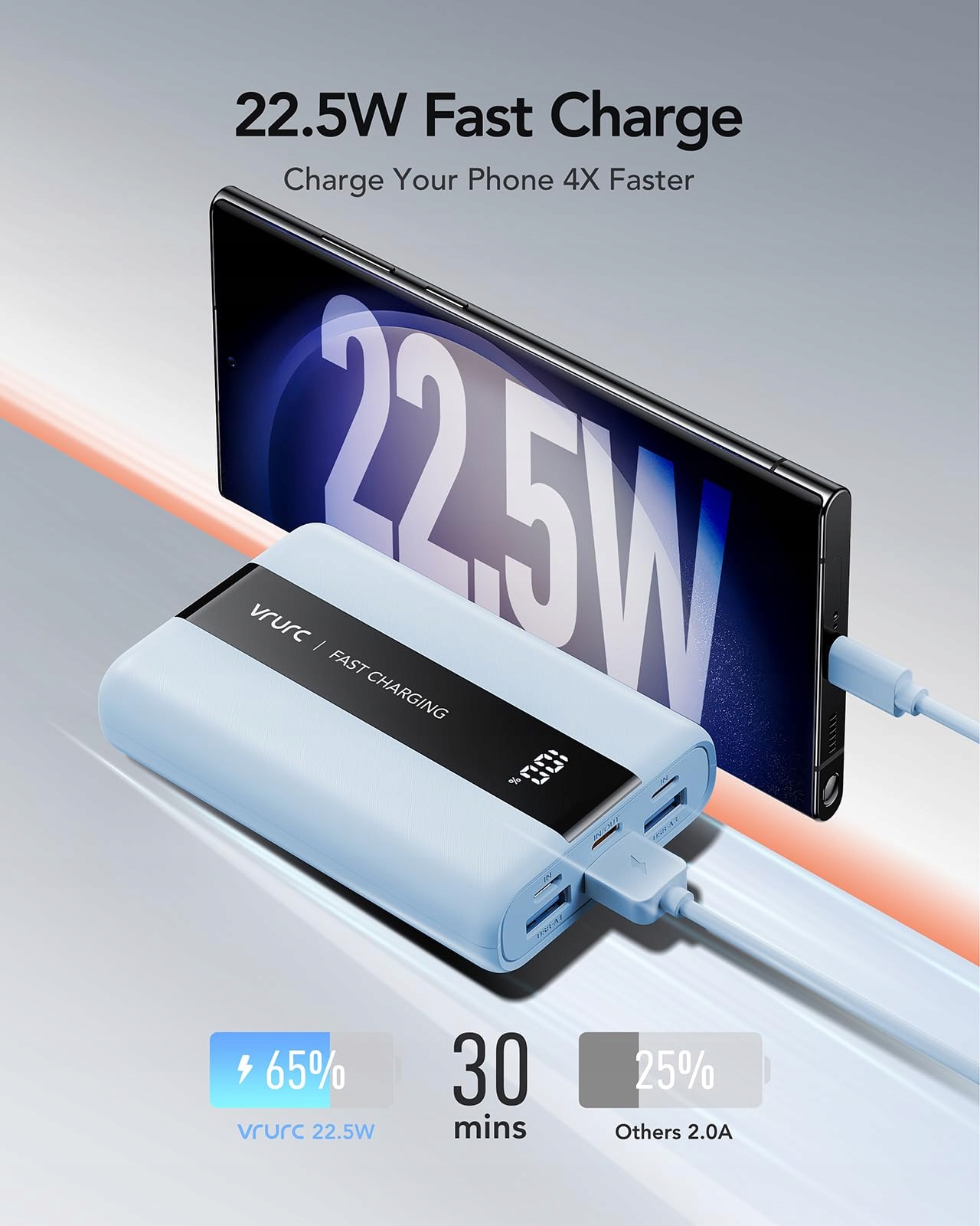 VRURC Powerbank 20000mAh USB C Szybkie Ładowanie 4 Wyjścia 3 Wejścia — miniatura 3