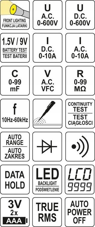 WIELOFUNKCYJNY MIERNIK CYFROWY Yato YT-73094 EAN (GTIN) 5906083056147