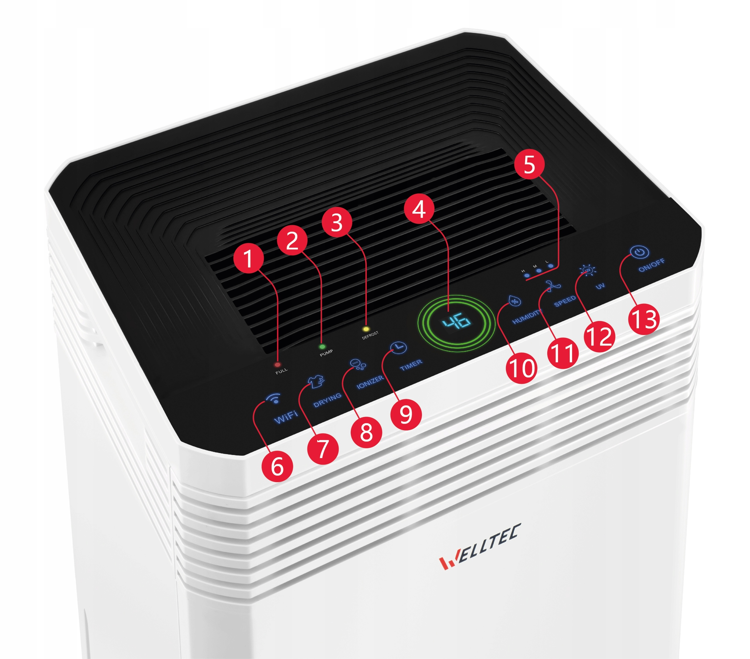 OSUSZACZ POWIETRZA WELLTEC DHN60 3w1 do 140m² 60l/24h WiFi LAMPA UV POMPKA Marka Welltec