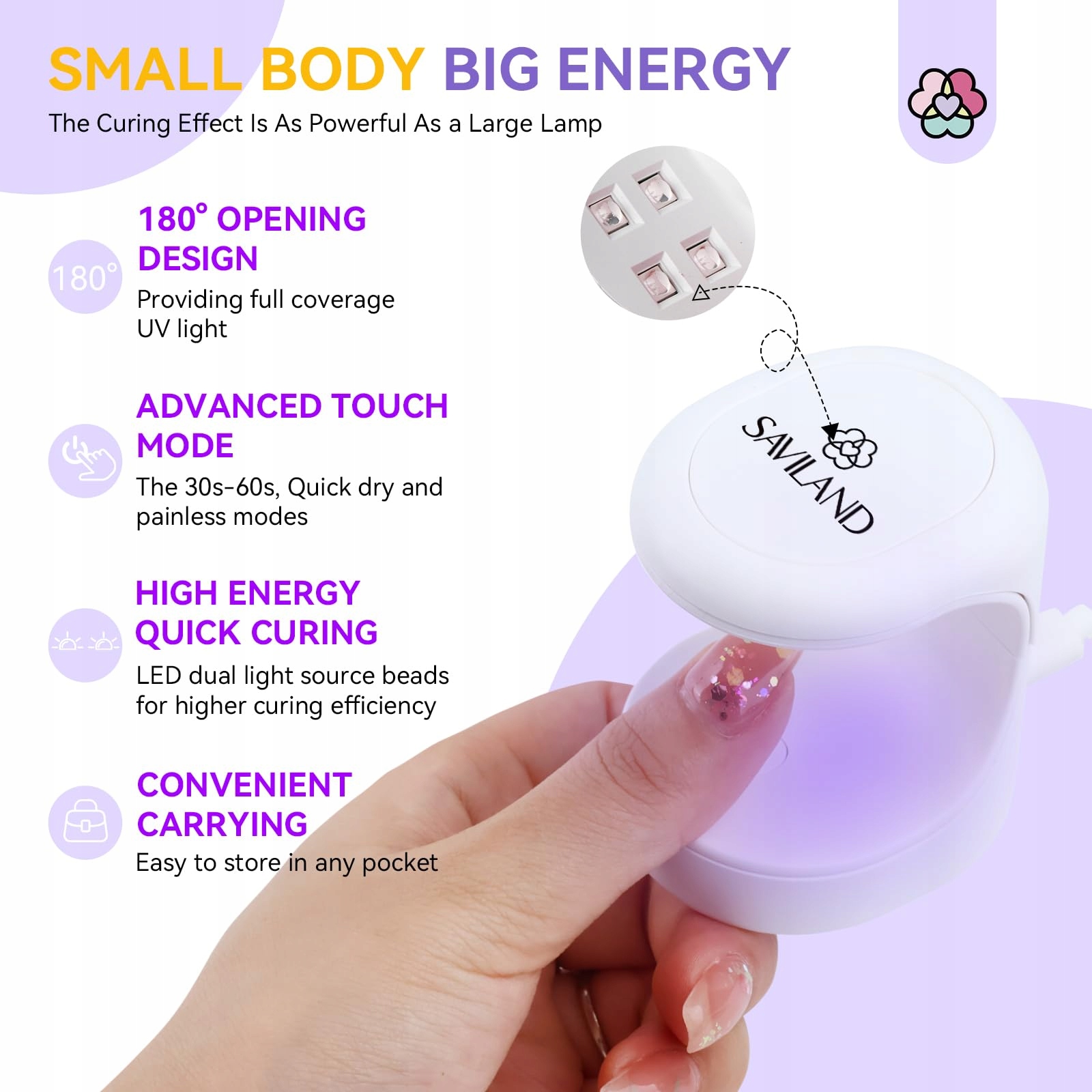 SAVILAND Mini Lampa UV LED 16W Do Paznokci Żelowych i Nail Art — miniatura 6