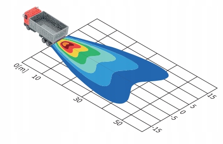 Couvací Lampa (intenzita Světla: 1500 LM, Zadní Držák, 12/24 V)