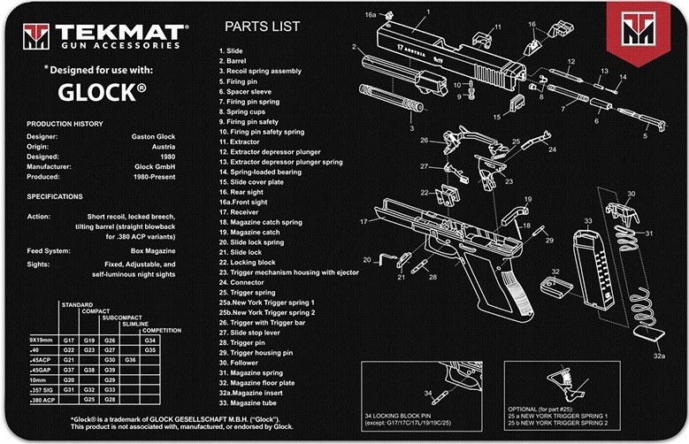 TekMat Mata do czyszczenia broni Glock 27x43 cm TEK-R17-GLOCK podkładka