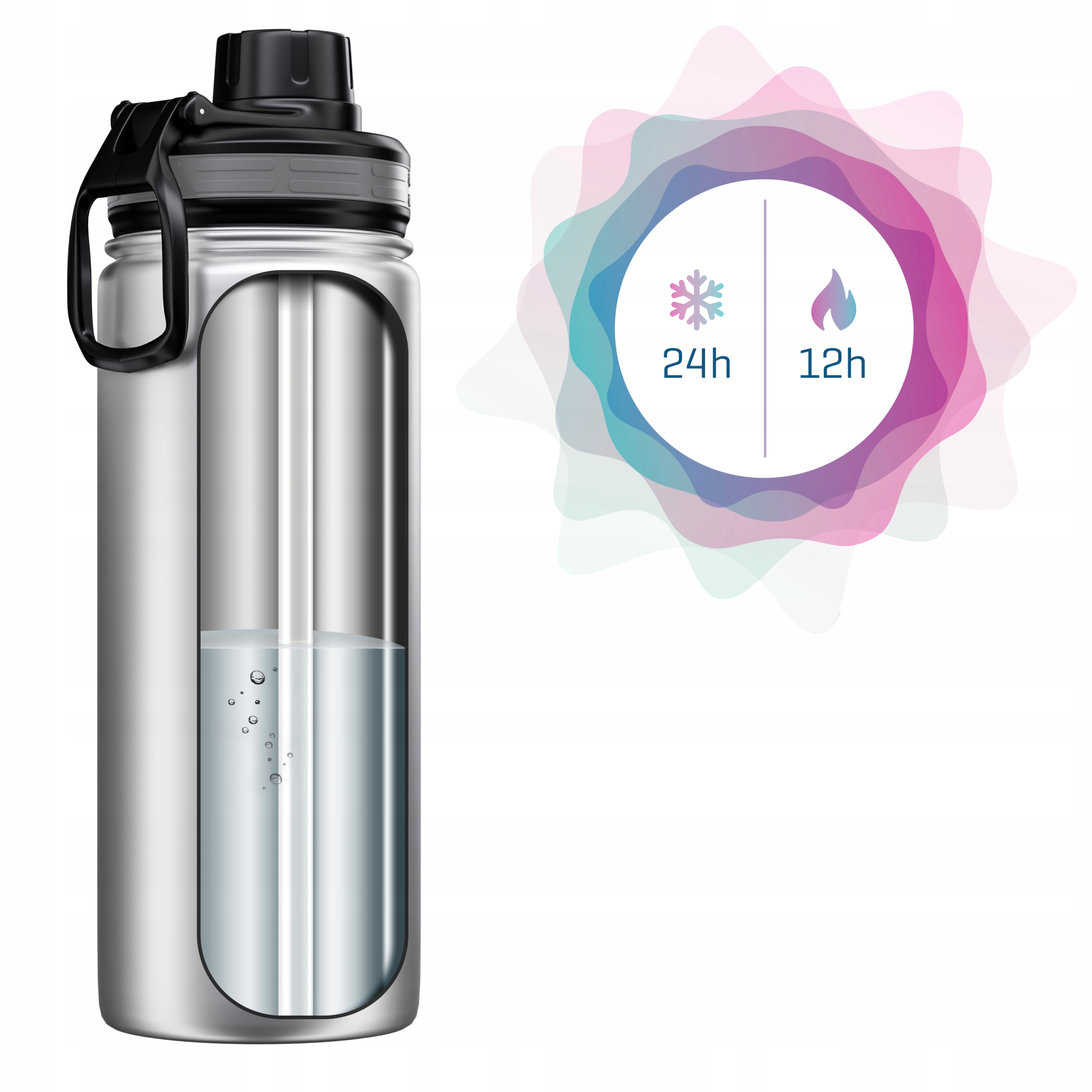 TERMOS KUBEK TERMICZNY Z WYMIENNYMI USTNIKAMI 0,7L Linia ActiveMax Steeline