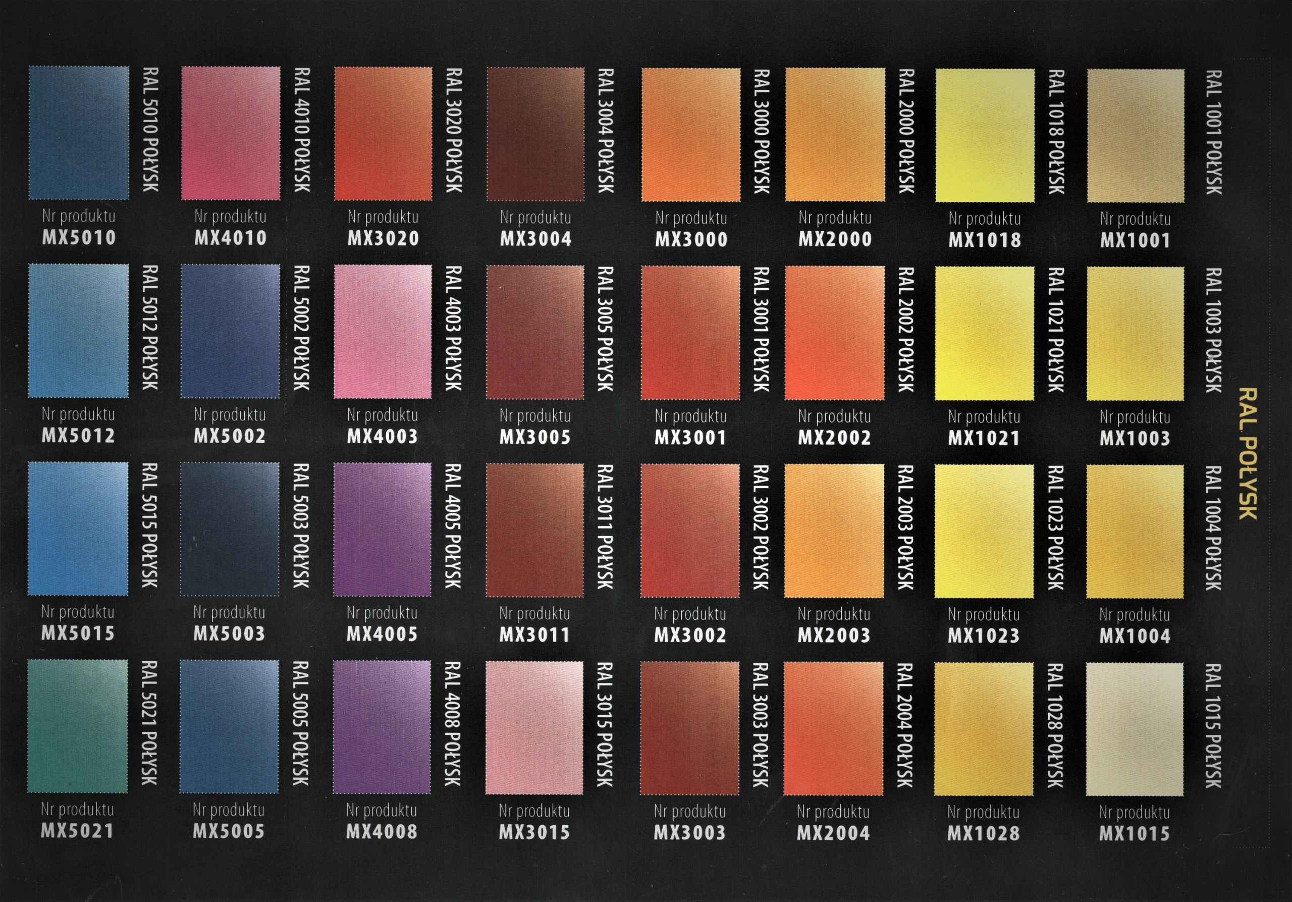 FARBA LAKIER W SPRAYU MOTIP MULTIKOLOR ( opis ) EAN (GTIN) 8711347552702