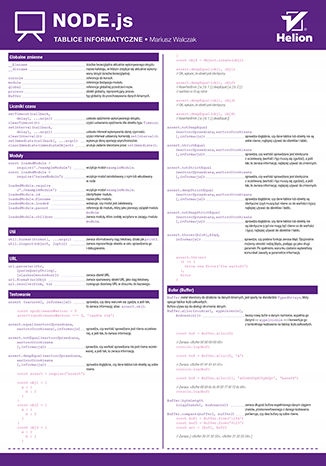 Tablice informatyczne. Node.js Tytuł Tablice informatyczne. Node.js