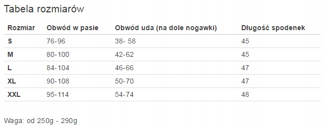 OCHRANIACZ BIODER I KOŚCI OGONOWEJ SPODENKI OCHRONNE X-FACTOR MEGA II - S Rozmiar S