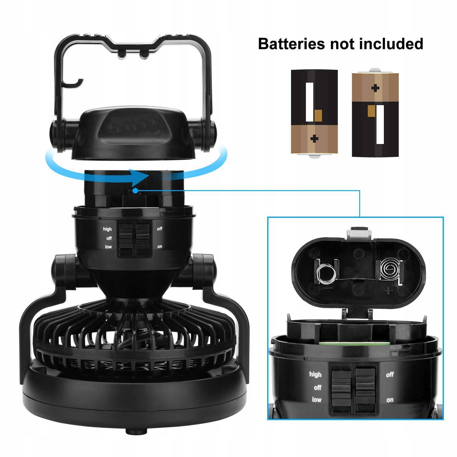 WIATRAK Wentylator Na Baterie z LAMPĄ LED Kemping Kod producenta Fan