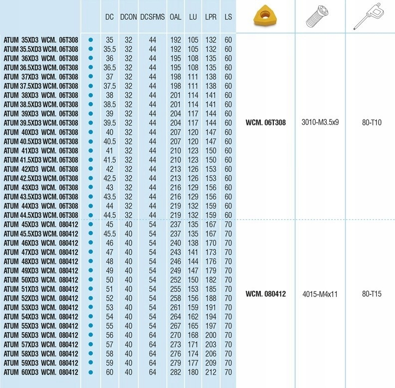 Wiertło składane fi 49 ATUM 49xD3 WCM. 080412 AKKO Marka inna