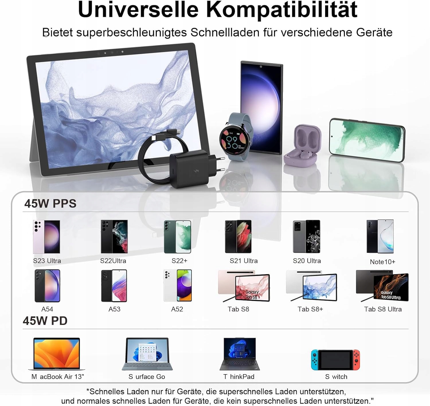 BENSN Ładowarka 45W Do Android Telefony Galaxy Szybkie Ładowanie — miniatura 3