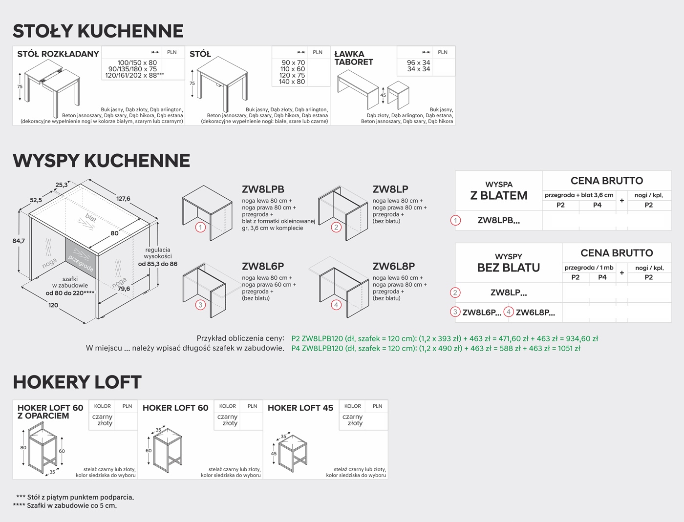 D55.1 - szafka dolna KamMono P4 Kod producenta 7900000000006