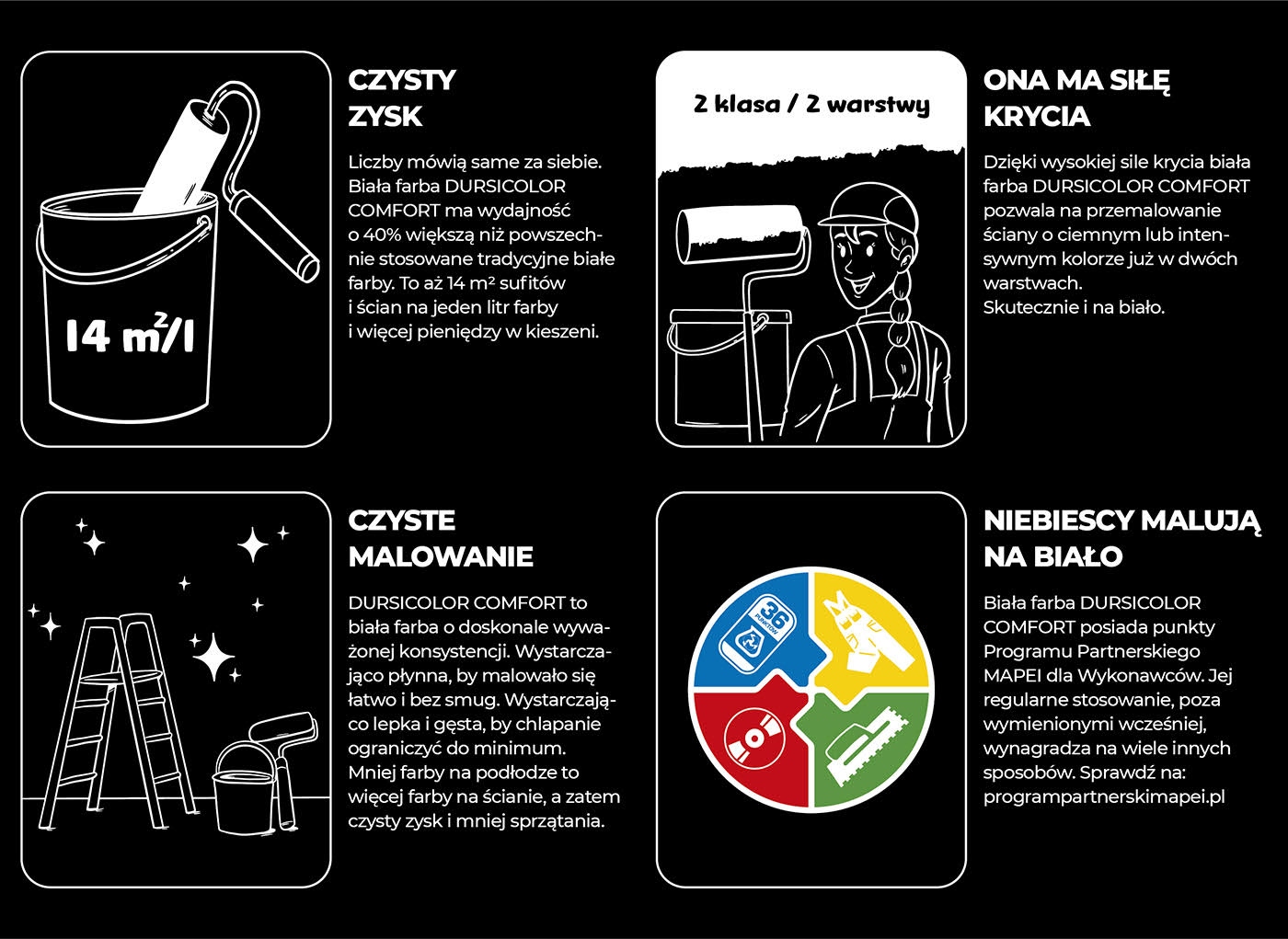 MAPEI FARBA BIAŁA MATOWA DURSICOLOR COMFORT 10L Gama kolorystyczna biel