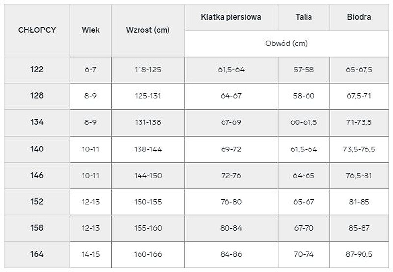 4F SPODNIE DRESOWE CHŁOPIĘCE JUNIOROWSKIE DRESY BAWEŁNIANE r.152 Zapięcie wiązanie