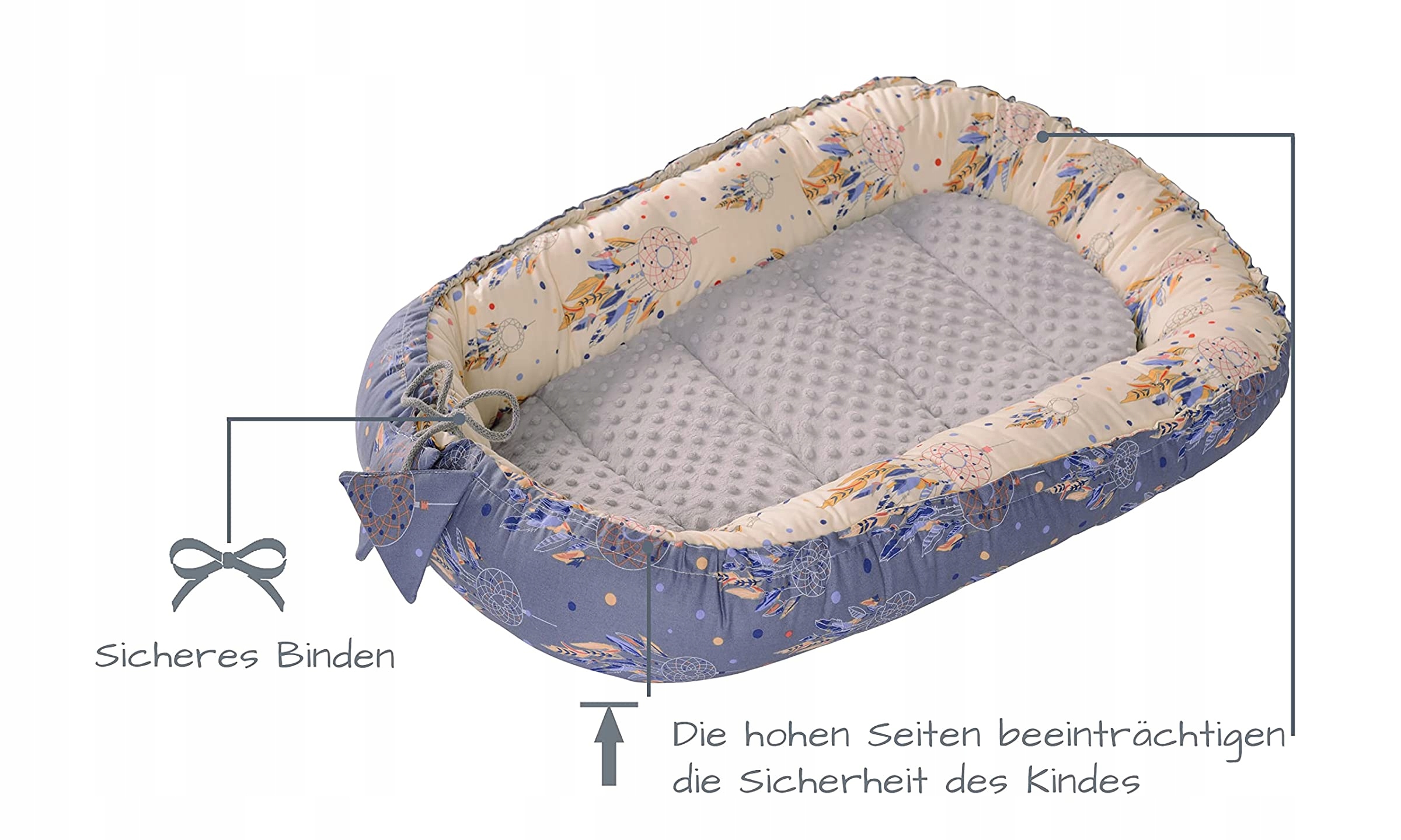 MediPartners Kokon Gniazdo Kojec Dla Niemowląt SET — miniatura 9